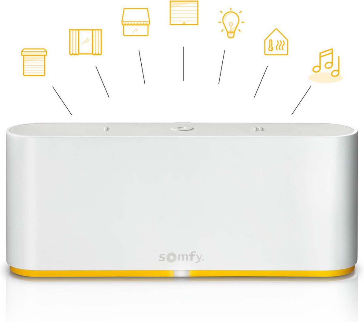 Somfy TaHoma Switch